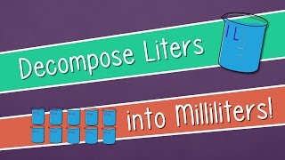 Decompose Liters into Milliliters  EngageNY Grade 3 Module 2 Lesson 9 [upl. by Aneba422]