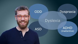 Types of Dyslexics Combined Learning Differences Test Symptoms  Dyspraxia Autism ADHD ODD [upl. by Garey]