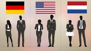 Average Human Height by Country 2020  Height Comparison [upl. by Nedle]