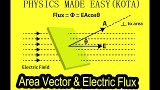 ELECTRIC FIELD DISTRIBUTION DIPOLE LENGTH ELECTRIC FLUX AREA ELECTRIC DIPOLE FOR JEE amp NEET  31 [upl. by Adnerak]