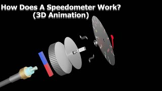 How Does a Speedometer Works 3D Animation [upl. by Nanis505]