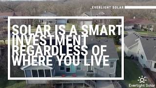 Home solar power Frequently Asked Questions  EVERLIGHT SOLAR [upl. by Stent]