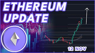 HUGE ETF INFLOWS🚨 ETH Price Prediction amp News 2024 [upl. by Enaols527]