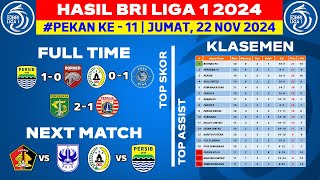 Hasil Liga 1 Hari Ini  Persib vs Borneo FC  Klasemen BRI Liga 1 2024 Terbaru  Pekan ke 11 [upl. by Rimidalg]