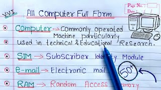 50 Most commonly asked Full Form of Computer 🖥  Computer GK in hindi [upl. by Anul46]