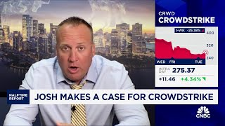 Trade School What to do with CrowdStrike [upl. by Waldon]