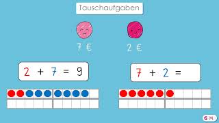 Tauschaufgaben  Klasse 1 [upl. by Sisak]