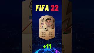 JOE SCALLY FIFA EVOLUTION IS WILD 🔥⭐ eafc24 fc24 fifa23 fifa fifa24 [upl. by Ynohtn]