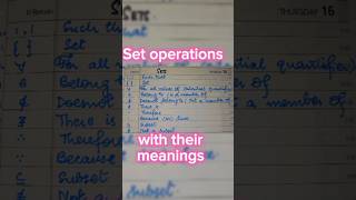 set notations shortsfeed maths  Mathematics Notes [upl. by Eidnarb617]