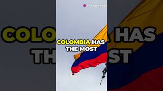 Top 10 facts about Colombia 🇨🇴 [upl. by Lekym]