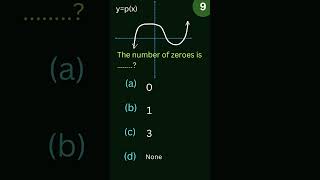 Class 10 Maths MCQ Chapter 2 Polynomials class10math [upl. by Dole]