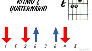 Ritmo 7  Compasso Quaternário violãoguitarra nível básico [upl. by Ettelorahc600]