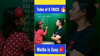 Easy table trick 🔥  Table of 8  Table of 8 Trick  Maths trick ashortaday shorts youtubeshorts [upl. by Pohsib254]