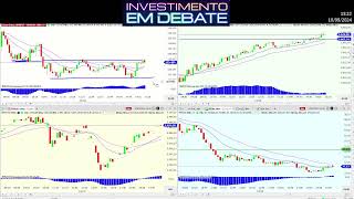 Batepapo da tarde sobre tendencias graficas [upl. by Shamma]