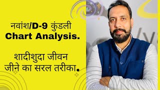 How to Read D9 Navamsa Chart In Vedic Astrology  Navamsa Chart Analysis By Navneet Chitkara [upl. by Yentterb]