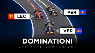 Verstappen DOMINATES the field at Belgium  What made the difference [upl. by Malchy]