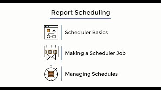 How to Schedule a Report or Dashboard in JasperReports Server [upl. by Charyl]