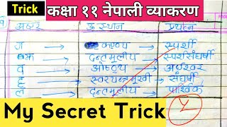 Class 11 Nepali Chapter 1 Grammar Exercise with Trick [upl. by Debbra]