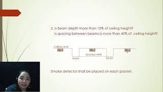 Fire alarm design  smoke detectors at ceiling with beam construction Design [upl. by Vudimir]