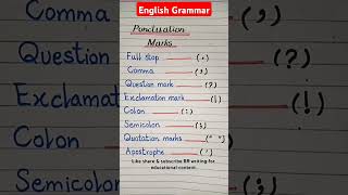 Most Important English Sentences sentences punctuation shorts english [upl. by Eniamrehc]