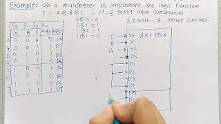 Implementation of Boolean Function using Multiplexer  Example 1  Digital Electronics [upl. by Risteau]