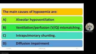 Acute respiratory failure [upl. by Lilah455]