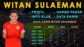 PROFIL WITAN SULAEMAN 2024  VIDEO SKILL  BIODATA  KLUB  NILAI PASAR  PEMAIN TIMNAS INDONESIA [upl. by Cirred644]