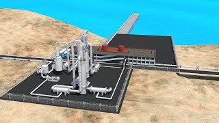 Chemical Plant for Dimethyl Ether production Animation Design [upl. by Guild]