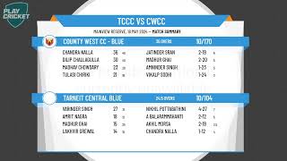 Melbourne Cricket Association  West  T35 Div ARd6 Tarneit Central CC Blue vs County West CCBlue [upl. by Eilsehc291]