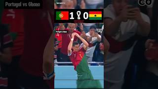 Portugal vs Ghana  World Cup 2022  Cristiano Ronaldo football goals shorts [upl. by Vevina]