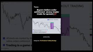 Ultimate Beginners Guide to Trading  Everything You Need to Know [upl. by Richarda294]