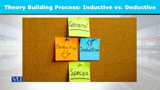 Theory Building Process Inductive vs Deductive  Introduction to Sociology  SOC101Topic019 [upl. by Delia]