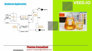 Sodium Methoxide [upl. by Cutler297]