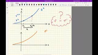 KS LF II1a ES Herleitung der Exponentialfunktion [upl. by Kelcy]