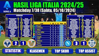 Hasil Liga Italia  Verona vs Venezia  Napoli vs Como  Klasemen Serie A Liga Italia 202445 [upl. by Airak]