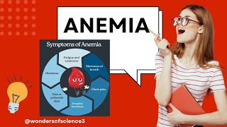 Aplastic Anemia  anemia humanbody aplasticanemia health [upl. by Callum]