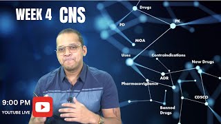 Week4 Central Nervous System weeklypharmacology pharmacology neetpg fmge inicet [upl. by Acsisnarf]