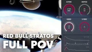 Red Bull Stratos FULL POV  Felix Baumgartners Stratosphere Jump [upl. by Josee]