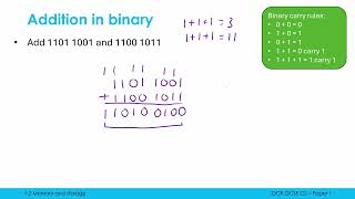 Binary Addition Overflow Errors and MSBs [upl. by Cilla]