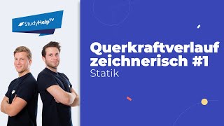 Querkraftverlauf zeichnerisch bestimmen 1 Technische Mechanik StudyHelp [upl. by Quiteris]