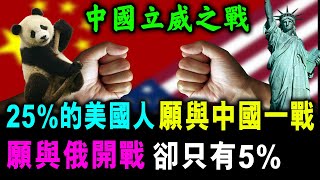 25的美國人 願與中國一戰 願與俄開戰 卻只有5 中國需一場立威之戰 [upl. by Stich707]