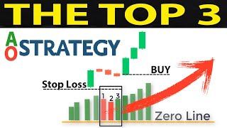 🔴 Top 3 Best Awesome Oscillator Trading Strategies This is What You Must Know [upl. by Evin]