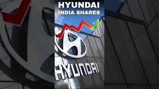 Why Hyundai is Crushing it in India trending video hyundai facts stockmarket story highlights [upl. by Latsyrhc]