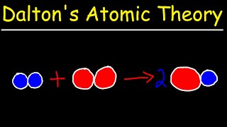 Daltons Atomic Theory [upl. by Ynnavoj104]