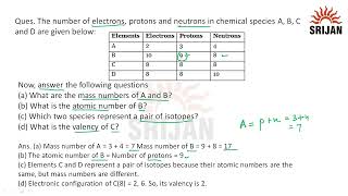 Creative Chemistry 9 Chapter4 [upl. by Anaihs464]