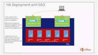 Get Current on Azure Storage and Layer 7 Load Balancing [upl. by Erlewine851]