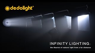 Infinity Lighting the illusion of natural light from a far distance [upl. by Massingill]