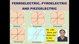 Ferroelectric Pyroelectric and Piezoelectric Materials msc gate bsc chemistry csirnetjrf [upl. by Yanaj]