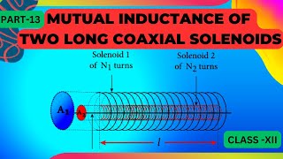 Mutual inductance of two long coaxial solenoids  Class 12 Physics Electromagnetic Induction [upl. by Tuckie849]