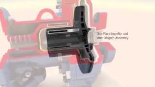 Flowserves INNOMAG TBMag sealless pump technology explained [upl. by Koral338]